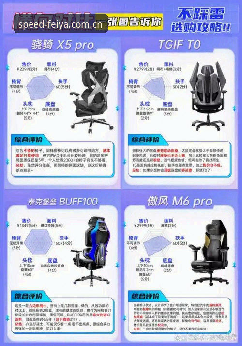 飞亚体育app下载安装必备知识：技术评测视角下的版本选择与功能解析