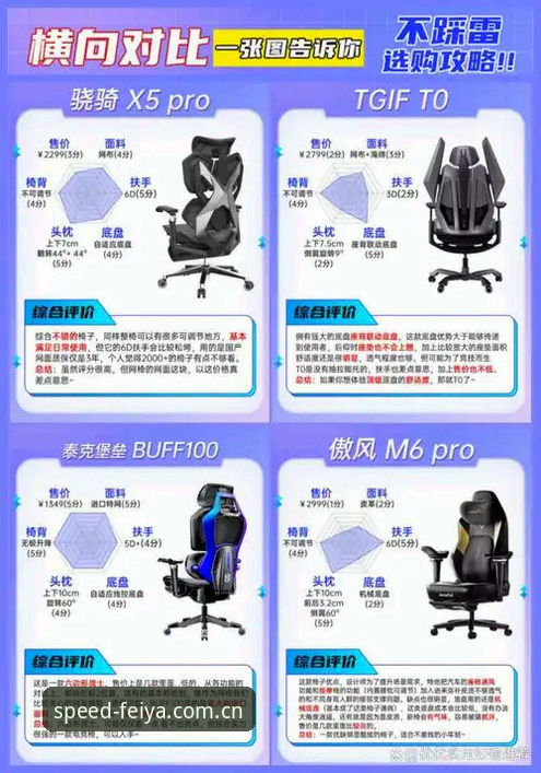 飞亚体育平台用户体验使用指南最新动态：v3.0.0版本实操解析与高效玩法