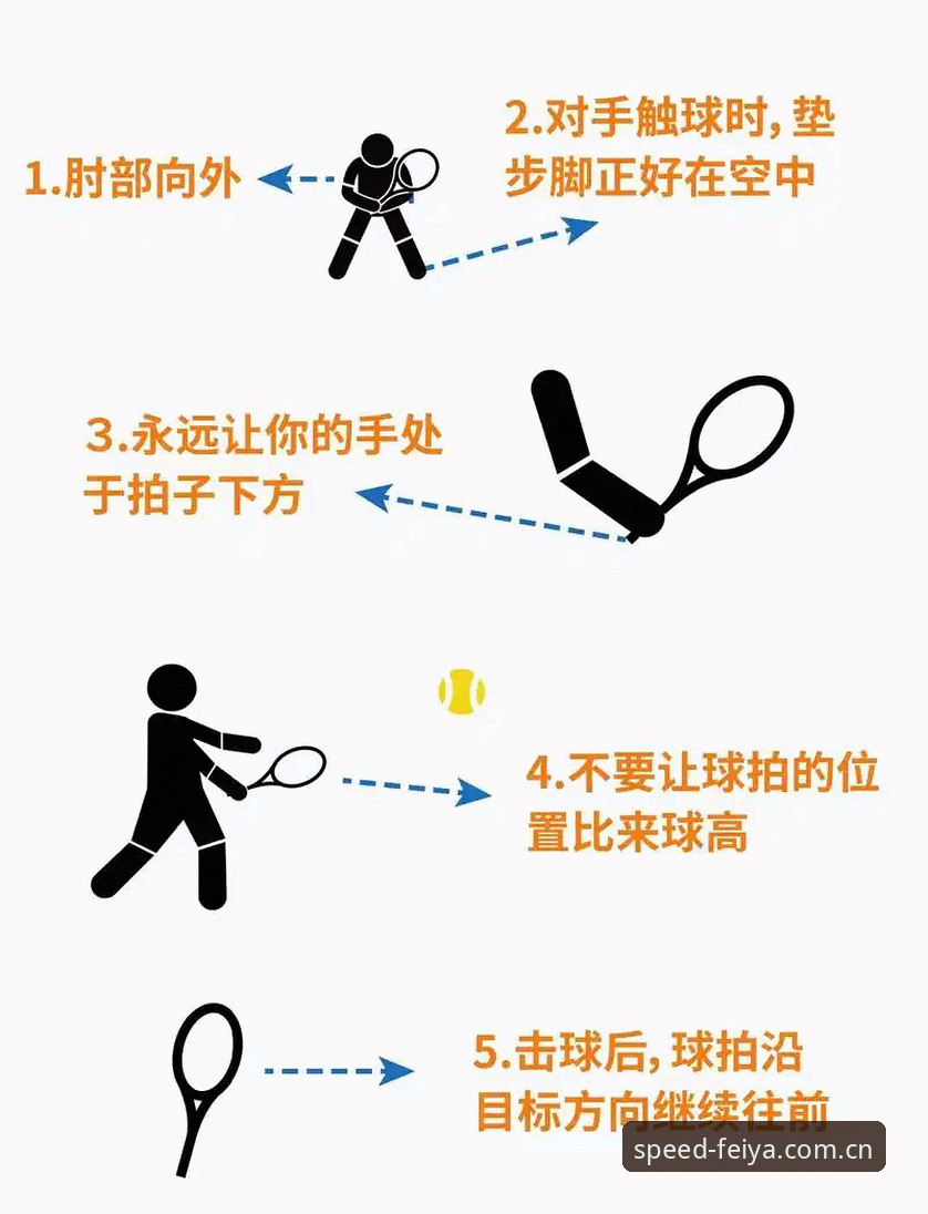 飞亚体育娱乐体验深度剖析：老用户教你玩转官方平台的正确姿势